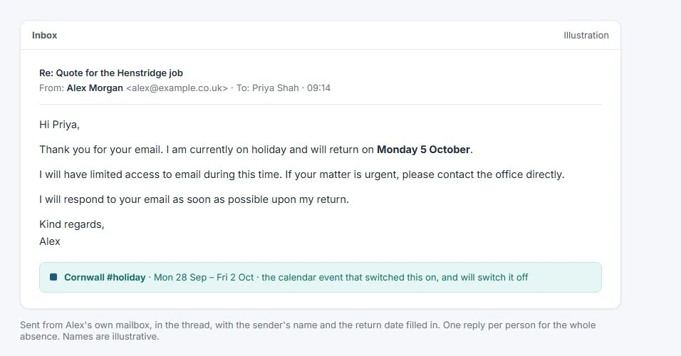 An out-of-office reply as the sender receives it, from the user's own mailbox and in the thread, with the sender's first name and the return date filled in, and the calendar event that triggered it
